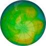Antarctic Ozone 1980-12-09